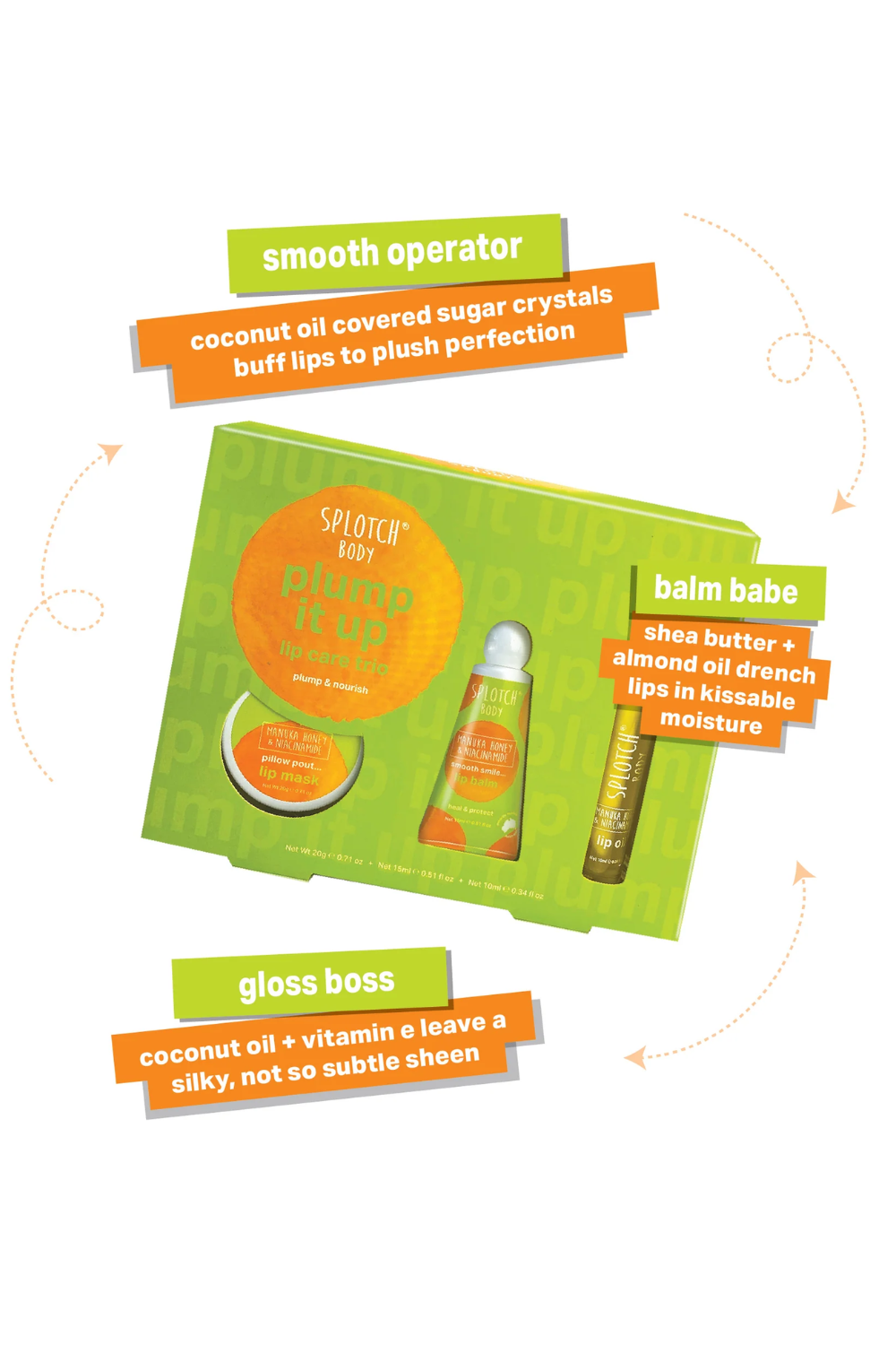 Splotch Body Plump It Up Lip Care Trio Manuka Honey & Niacinamide