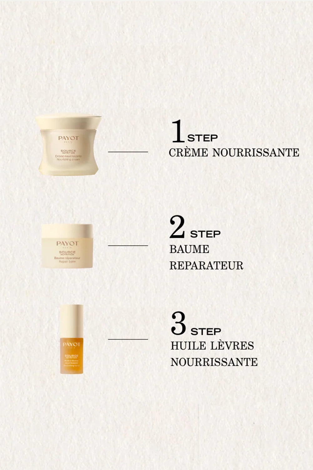 Source Nutrition Repairing Balm 20g