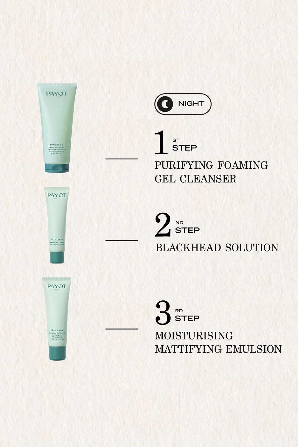 Pâte Grise Moisturising Mattifying Emulsion 50mL