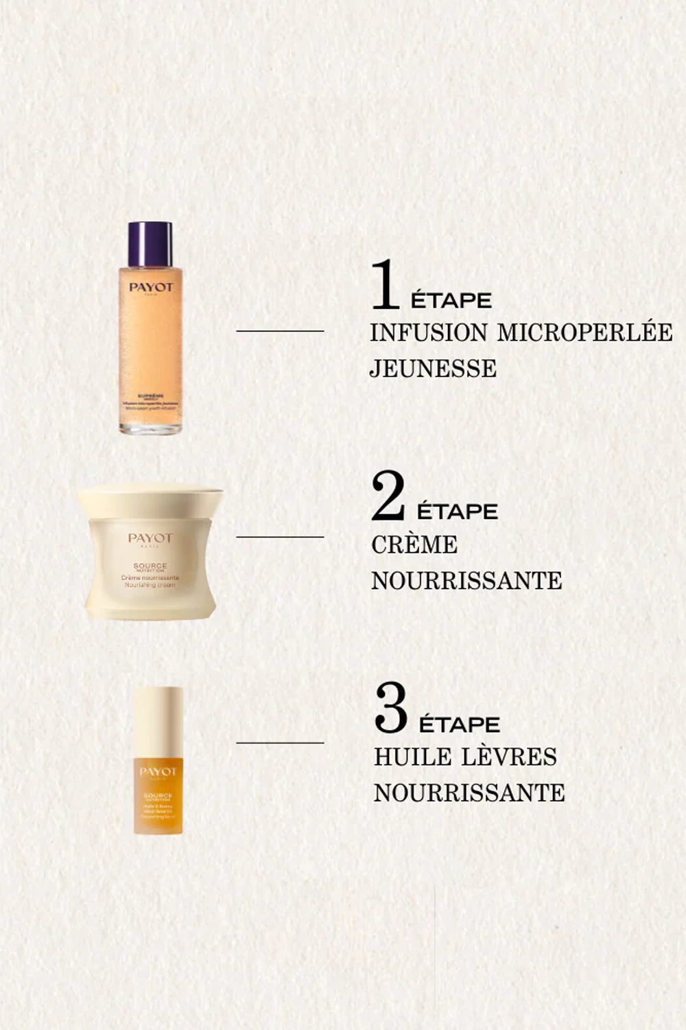 Source Nutrition Nourishing Lip Oil 5mL