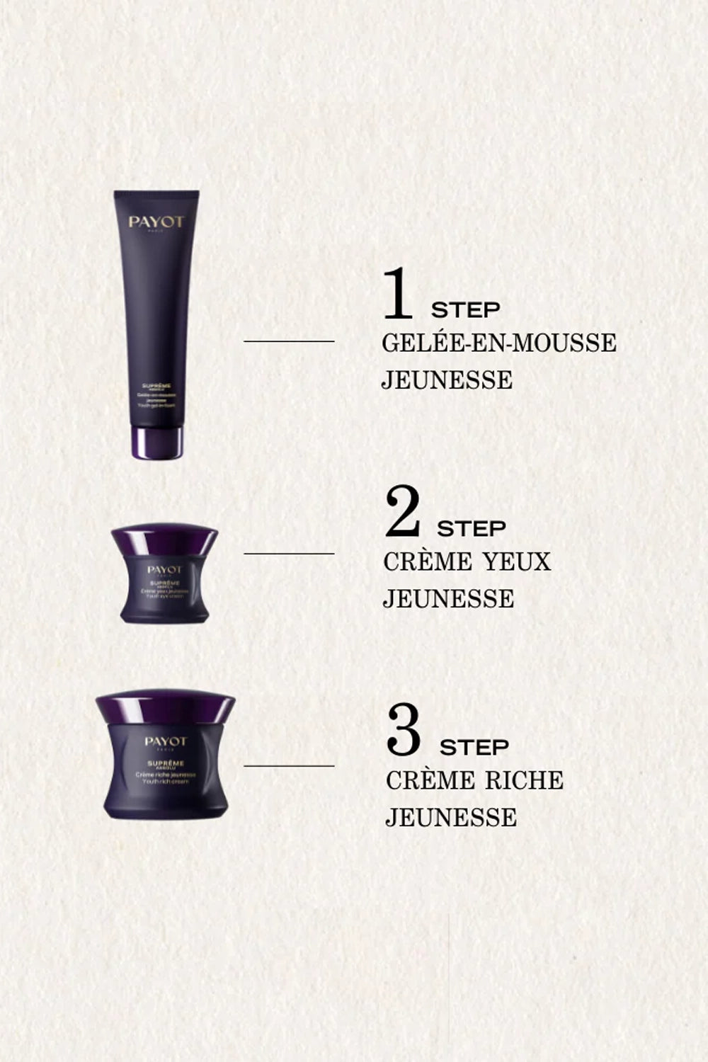 Supreme Absolu Youth Gel in Foam 150ml